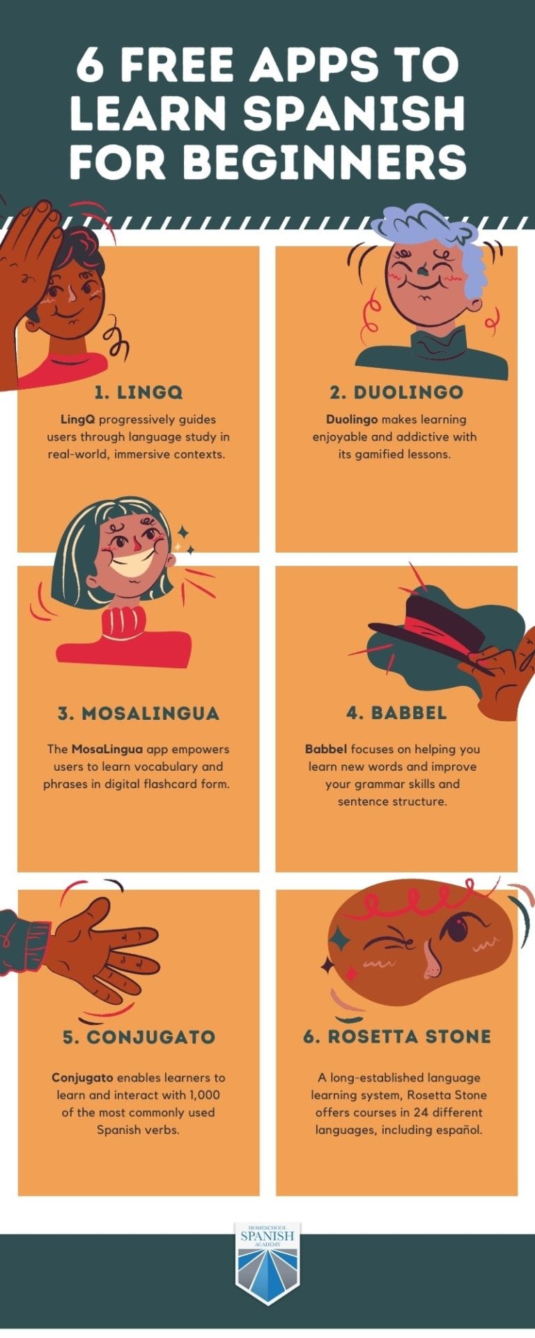 Top 6 Free Apps to Learn Spanish for Beginners Go From Zero to Fluent!