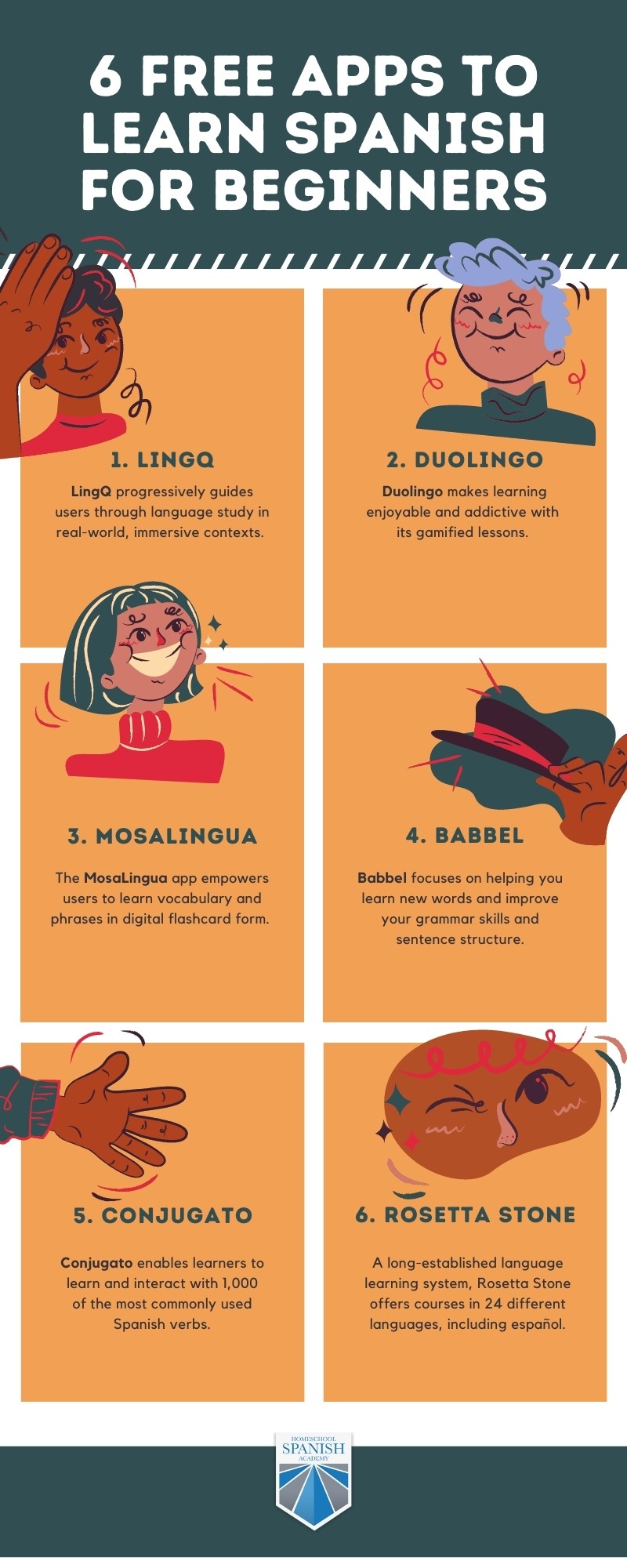 Top 6 Free Apps to Learn Spanish for Beginners Go From Zero to Fluent!