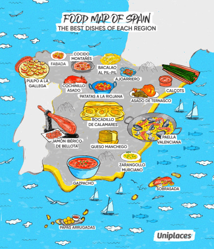 Food map