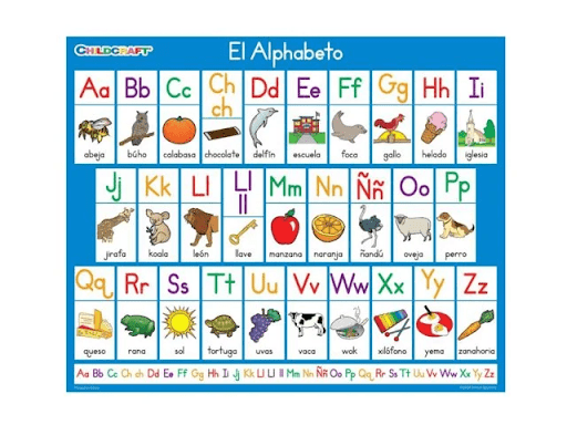 classroom alphabet