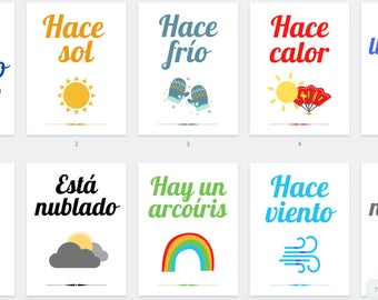 Spanish classroom decor