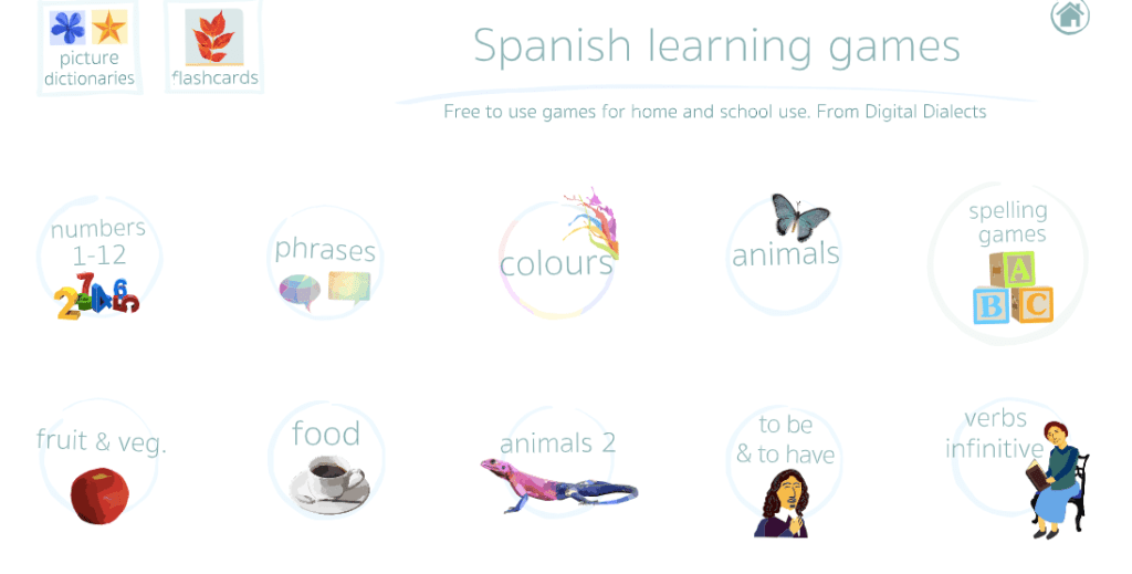 Spanish grammar games