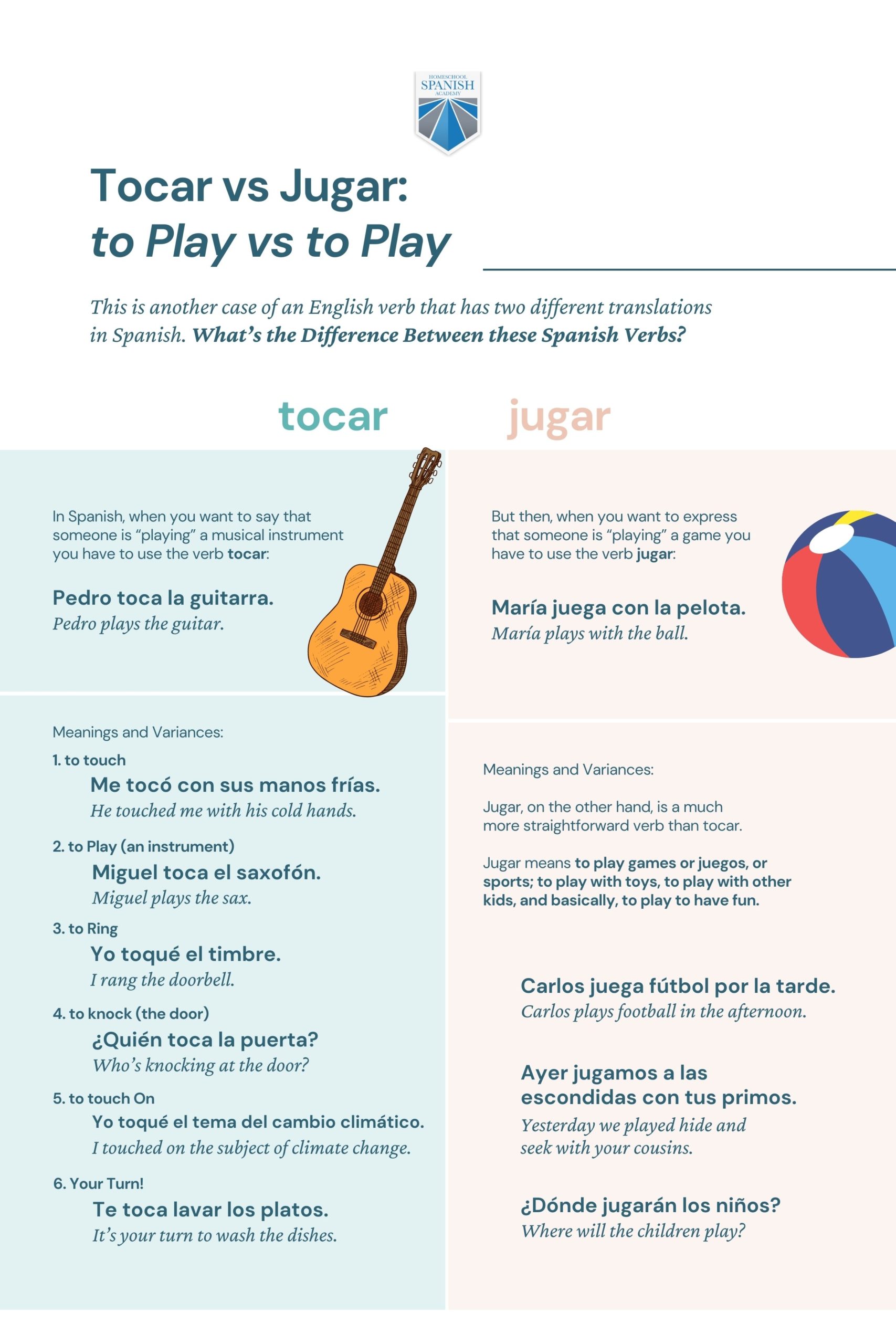 Tocar vs Jugar What's the Difference Between these Spanish Verbs?