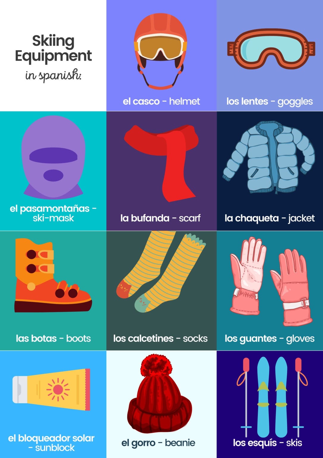 The Ultimate Vocabulary Guide to Skiing in Spanish