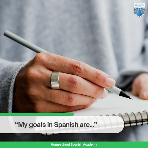 smart goals in Spanish