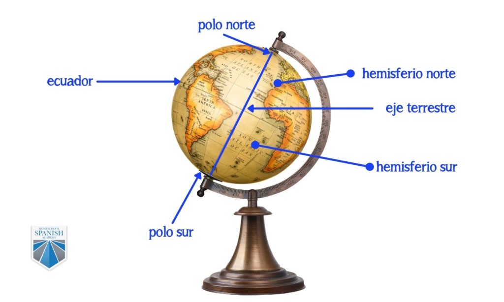 globe in Spanish
