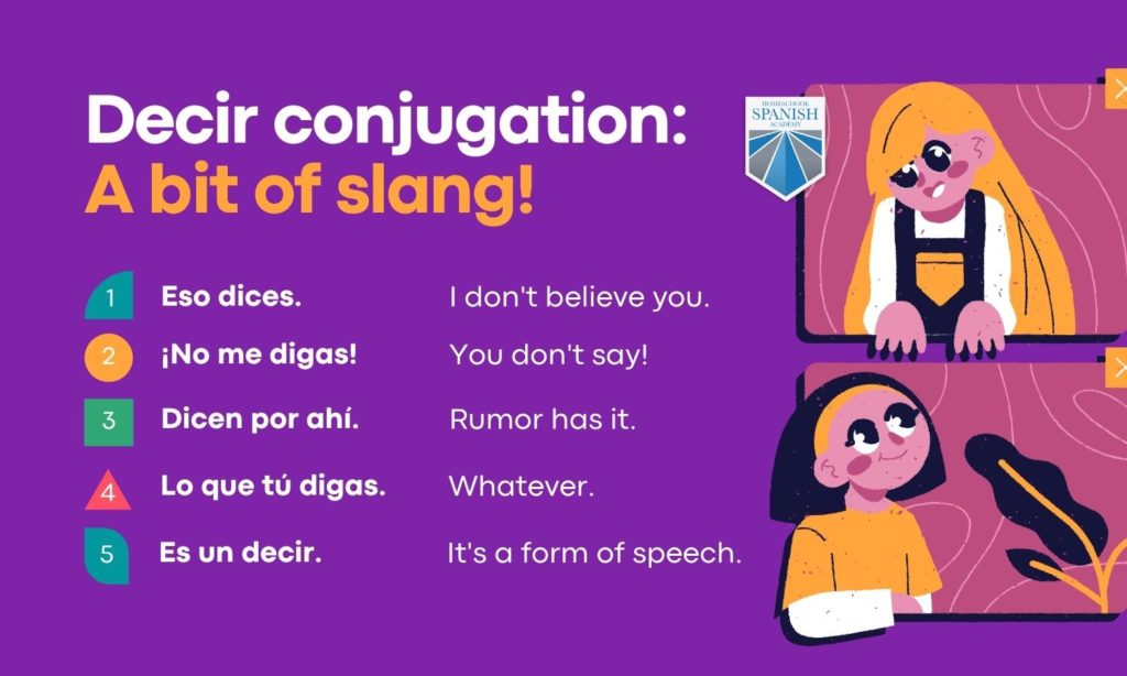 Decir slang