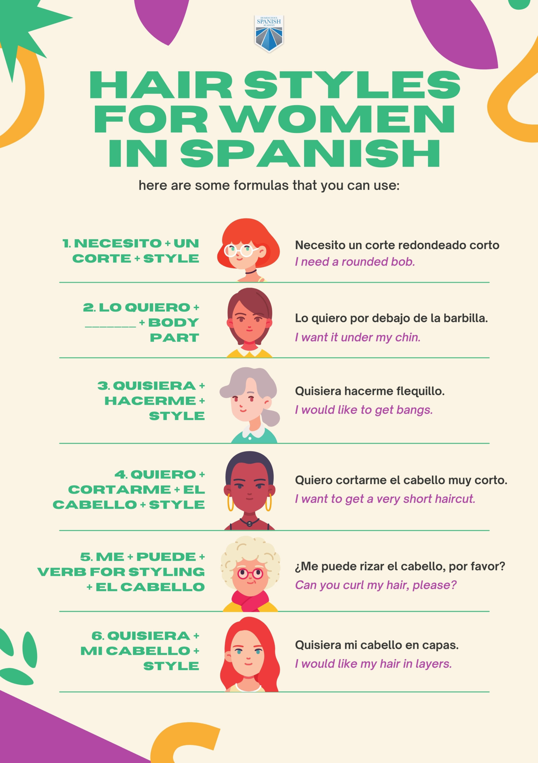 How to Get a Haircut in Spanish: Vocabulary and Conversation