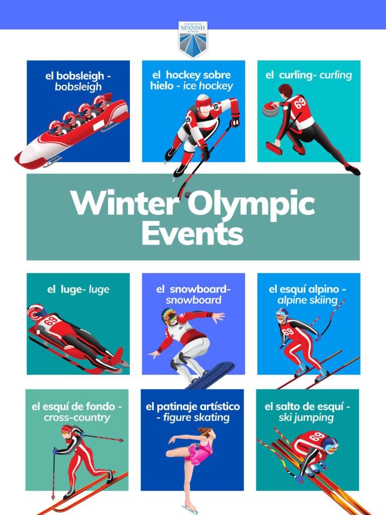 Winter Olympic Events
