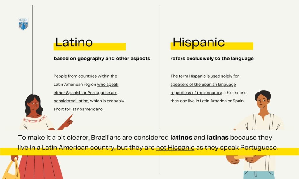 Latino vs Hispanic