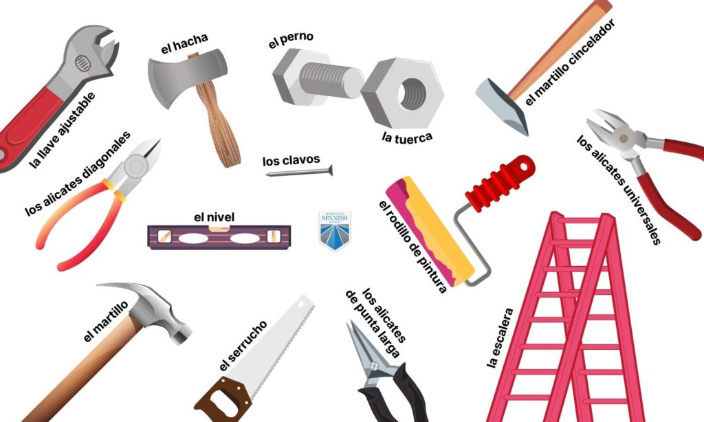 construction vocabulary