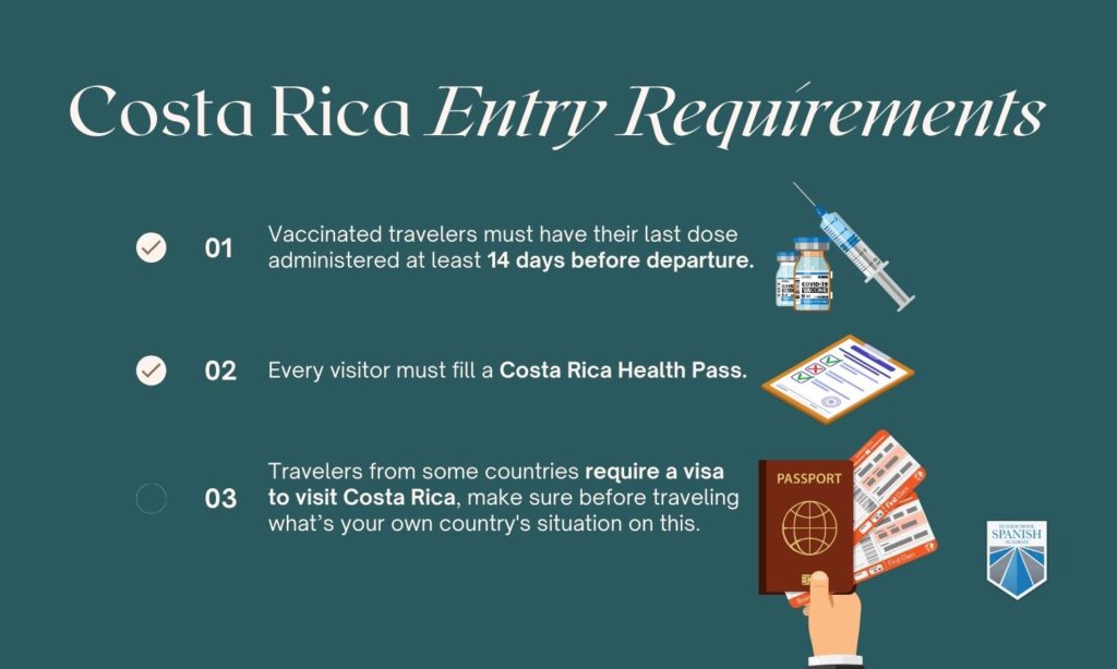 Entry Requirements