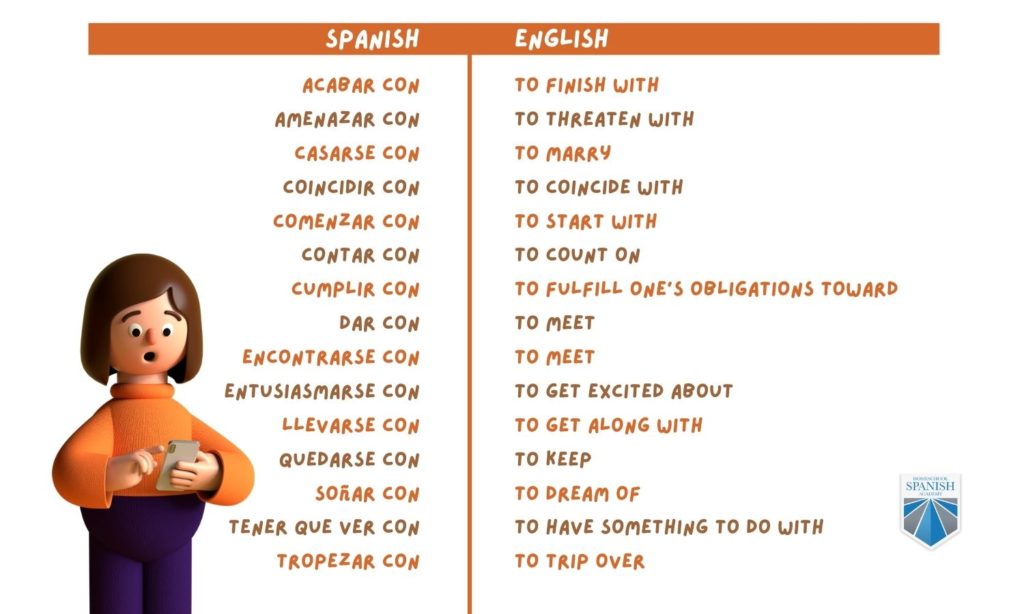How To Use Spanish Verbs With Prepositions Con En And Por 
