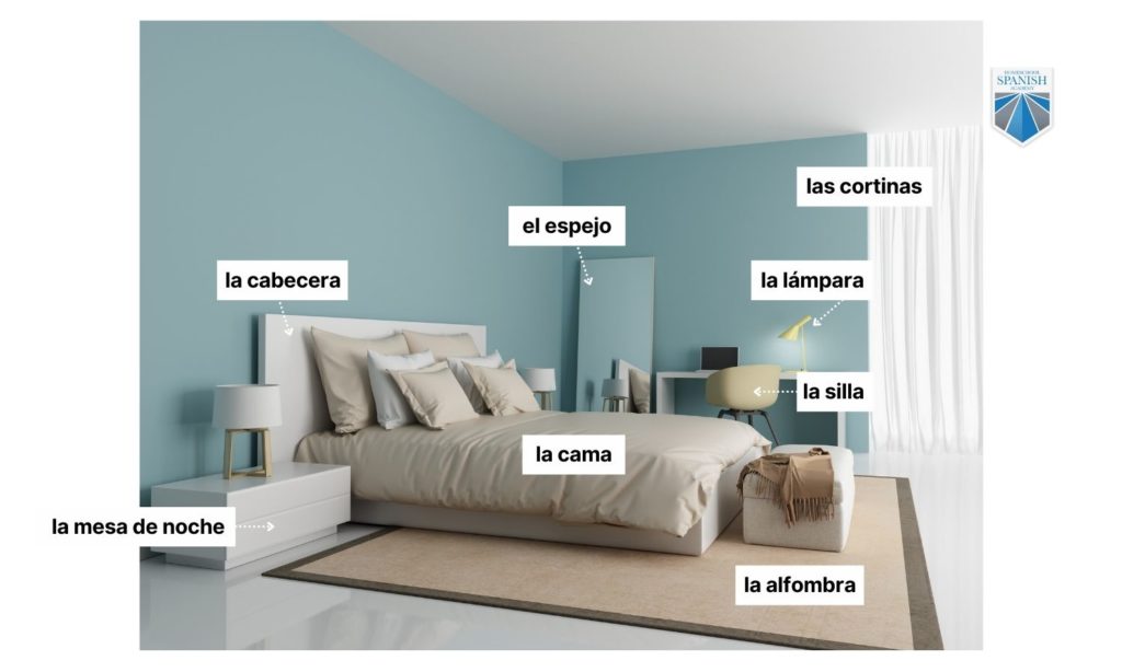 furniture in Spanish