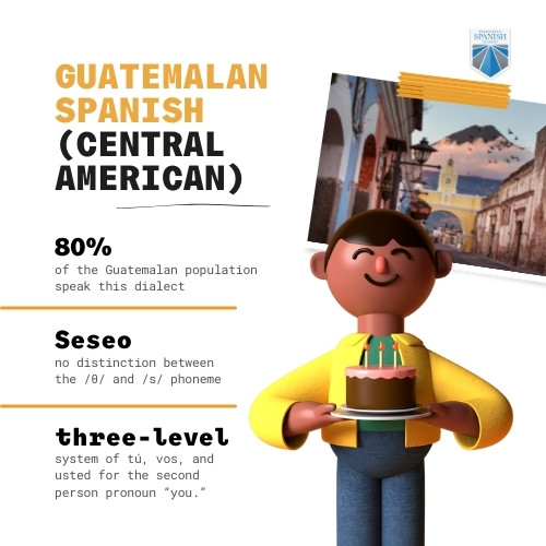 Which Spanish Dialect Should You Learn?