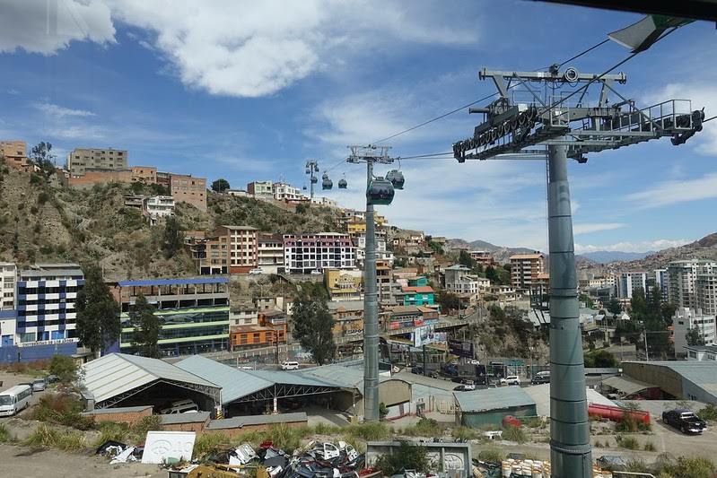 things to do in La Paz Bolivia
