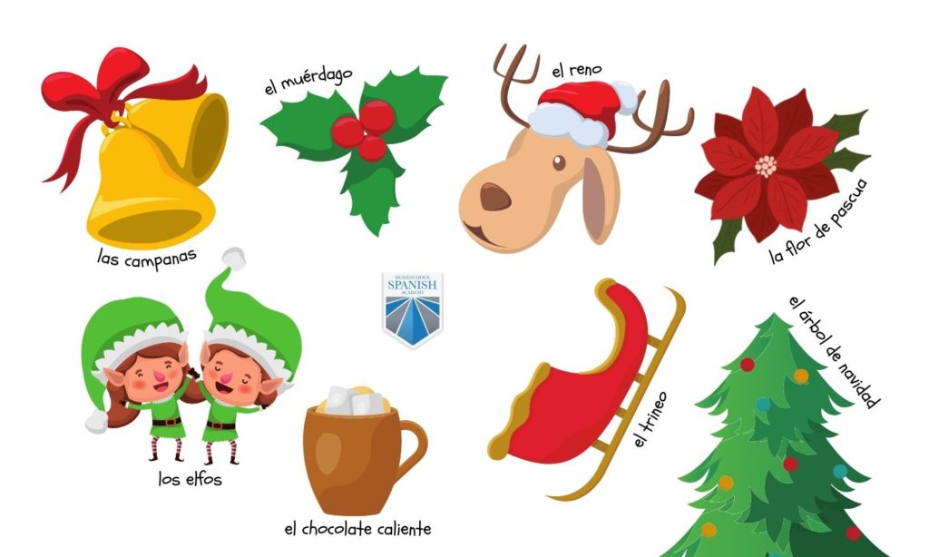 Christmas Vocabulary