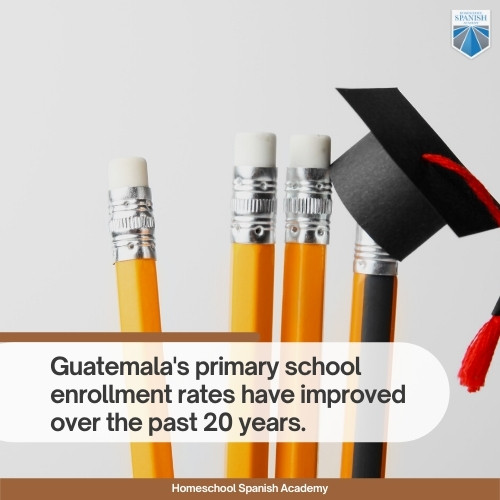 Guatemala education system