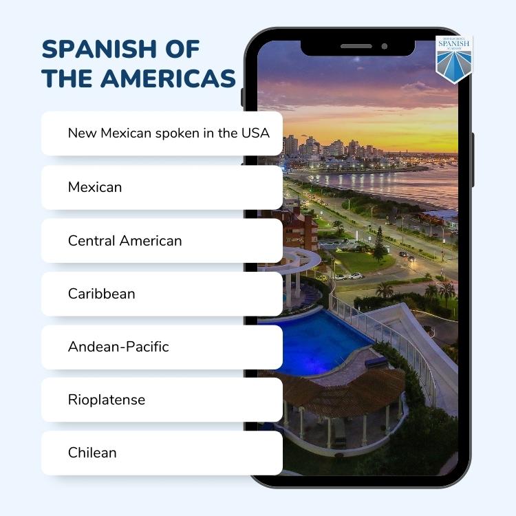 dialect vs accent Spanish of the americas infographic