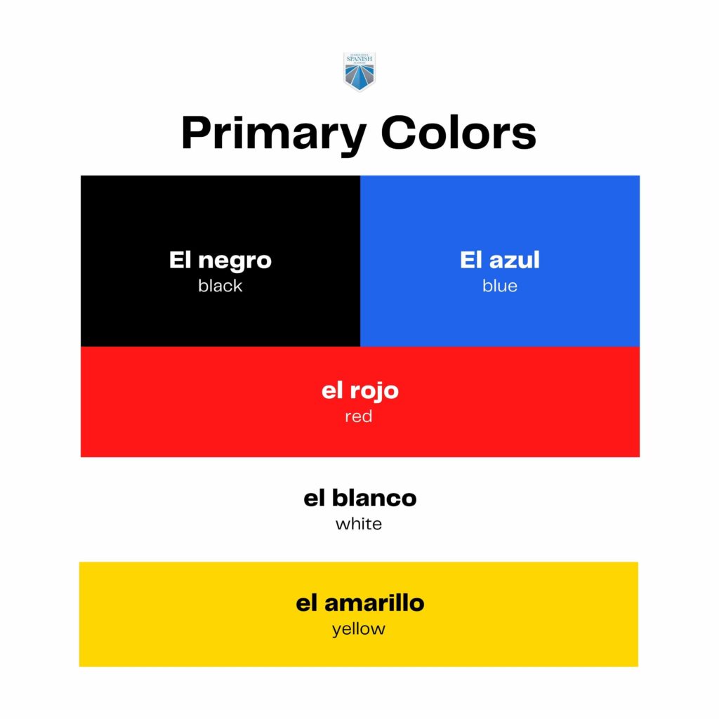 Primary colors in Spanish infographic