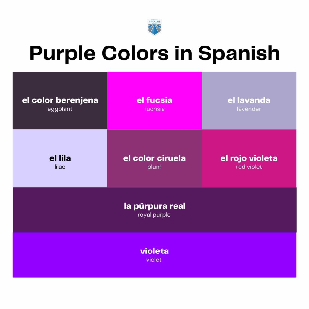 Purple colors in Spanish infographic