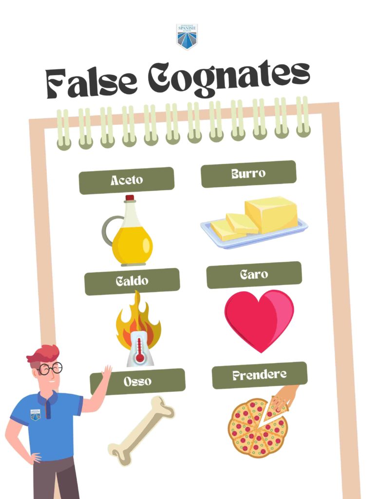 False Cognates infographic
