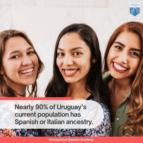 nearly 90% of Uruguay’s current population has Spanish or Italian ancestry.