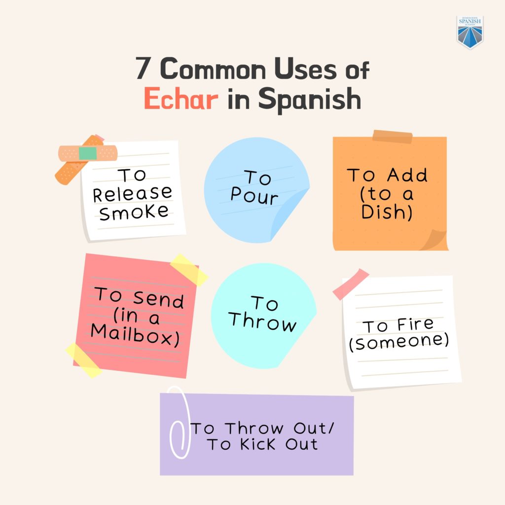 7 Common Uses of Echar in Spanish  infographic