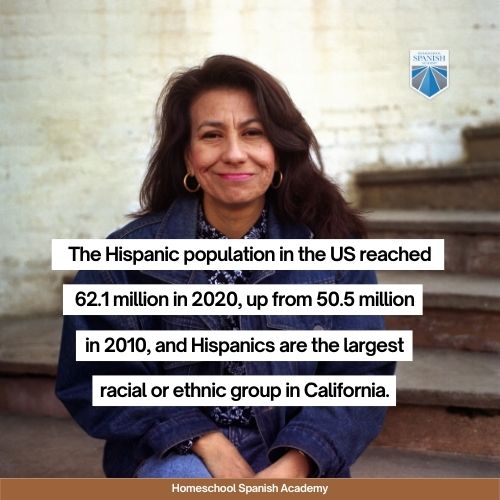 The Hispanic population in the US reached 62.1 million in 2020, up from 50.5 million in 2010, and Hispanics are the largest racial or ethnic group in California