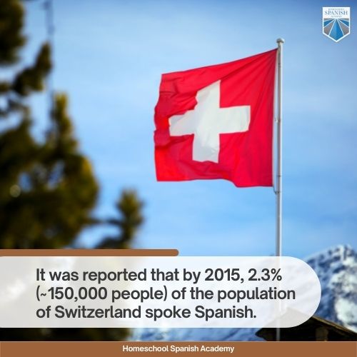 It was reported that by 2015, 2.3% of the population of Switzerland spoke Spanish, that’s about 150,000 people. 