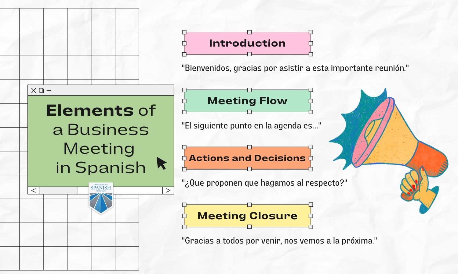 How to Conduct Your Business Meeting in Spanish 50 Key Words and Phrases
