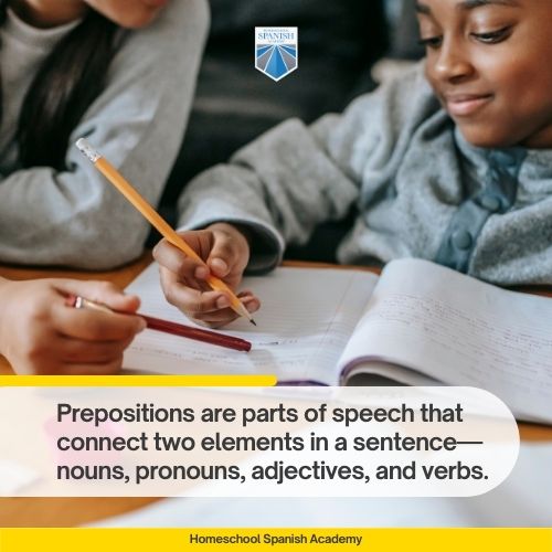 Prepositions are parts of speech that connect two elements in a sentence—nouns, pronouns, adjectives, and verbs.