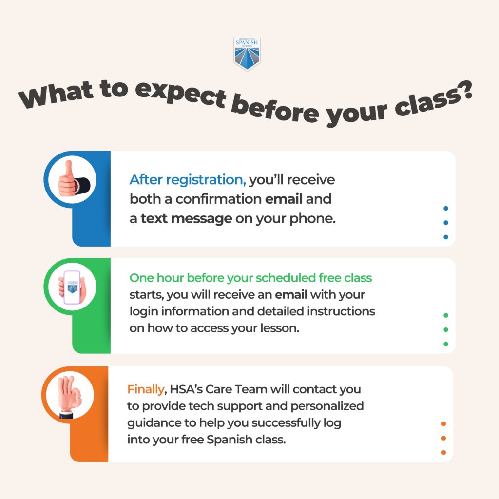 What to expect before your class? infographic