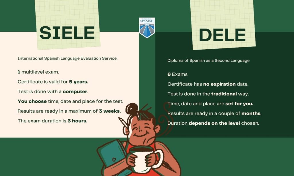 DELE or SIELE infographic