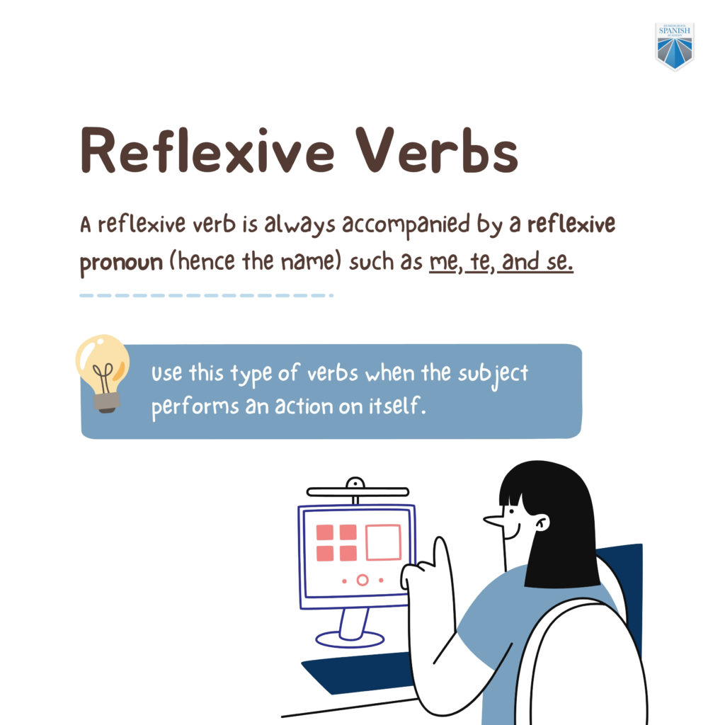 Spanish grammar - reflexive verbs