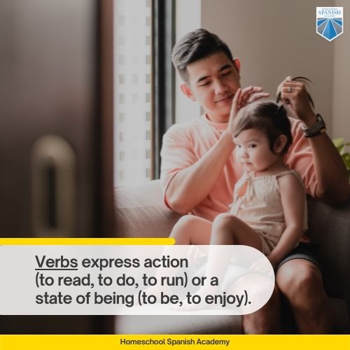 Verbs express action (to read, to do, to run) or a state of being (to be, to enjoy). 