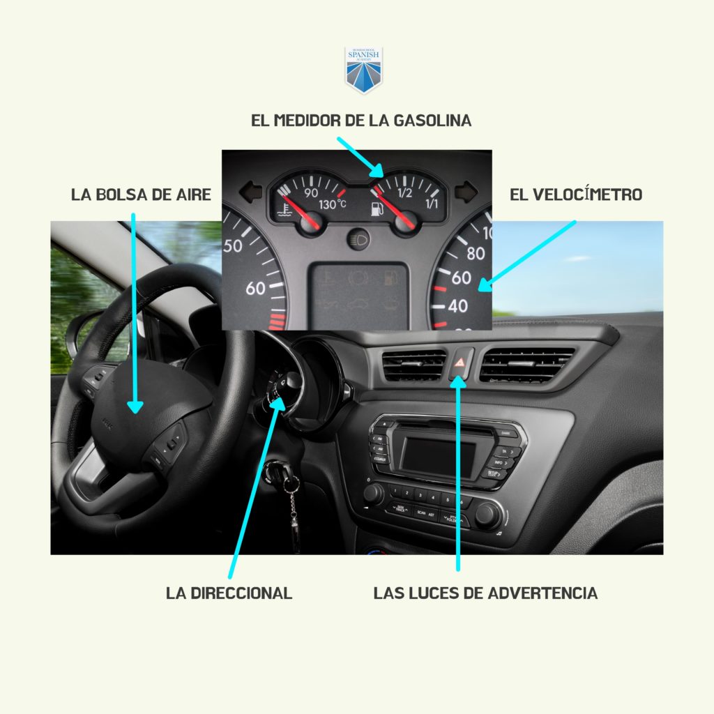 car parts in Spanish - Instrument Panel infographic