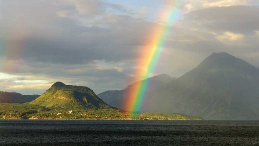 facts about Guatemala