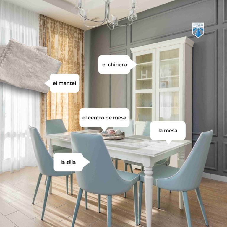 The Most Extensive Guide Ever to House Vocabulary in Spanish