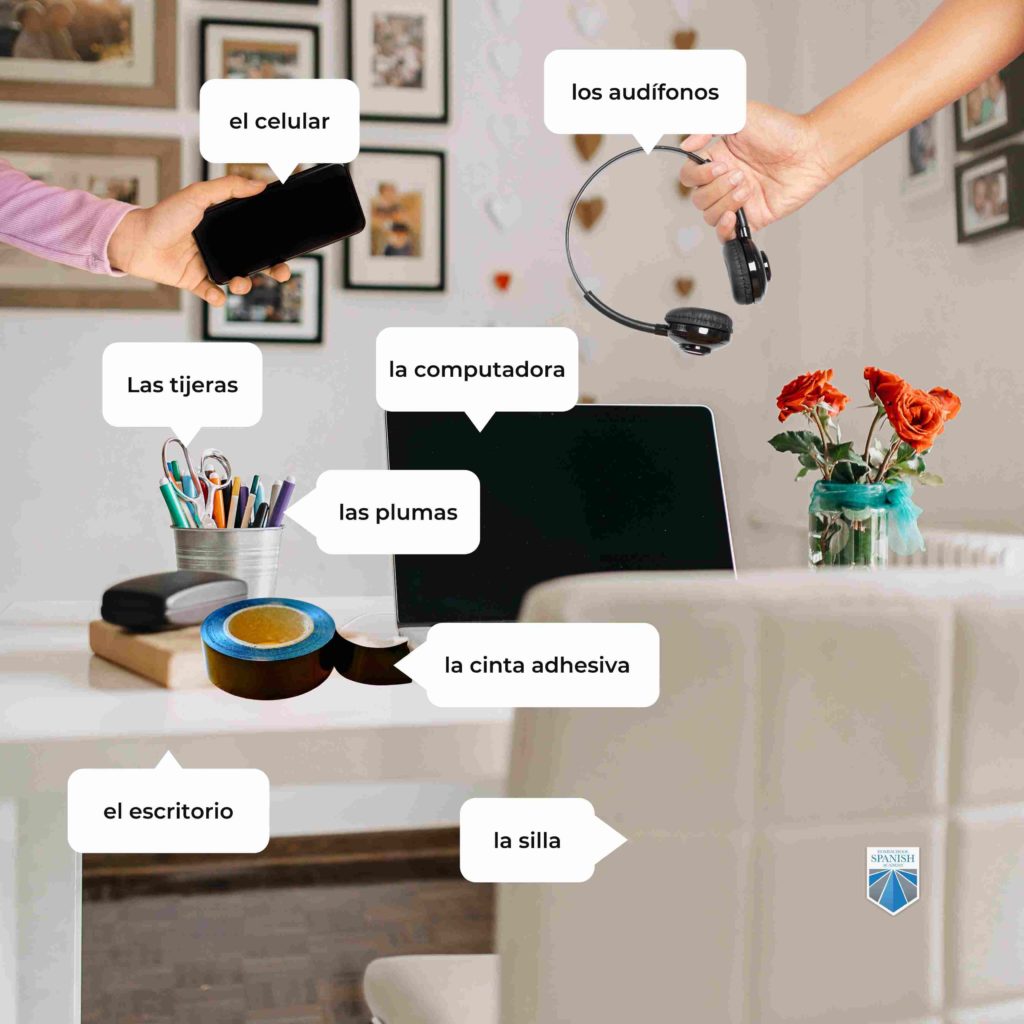 House Vocabulary Words: Home office – El despacho