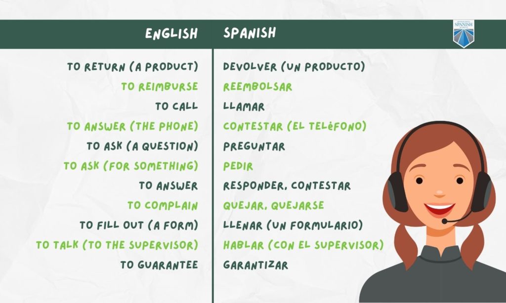 Spanish Customer Service Phrases and Conversations [with Example Call Scripts]
