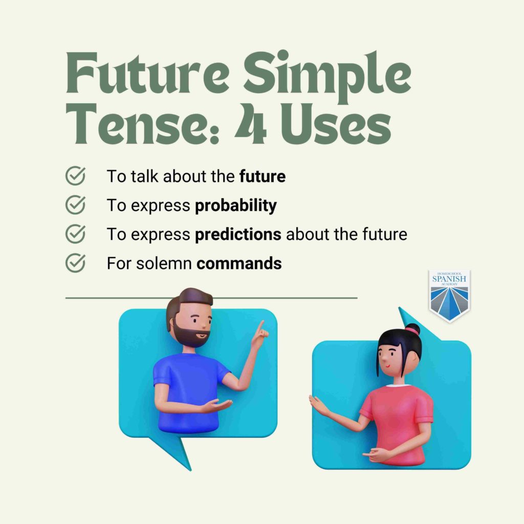 Future Simple Tense In Spanish: 4 Uses infographic